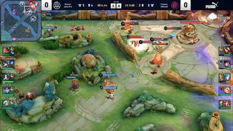 动员的挑战 动员的挑战